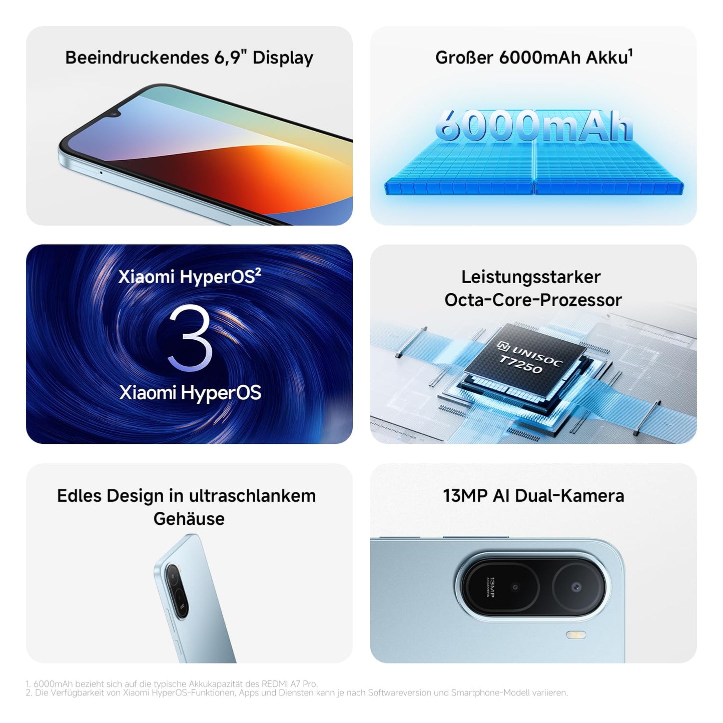 XIAOMI REDMI A7 Pro Smartphone 4+ 64GB, 6000mAh battery, 13MP camera, black