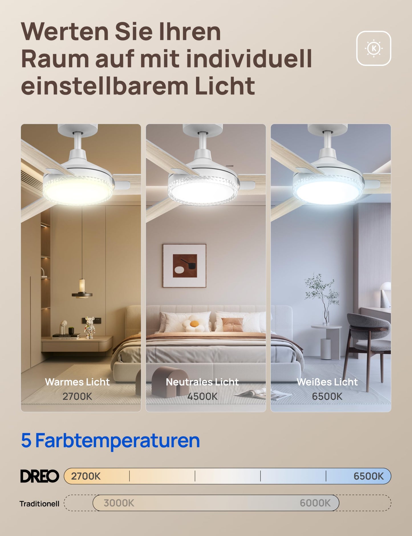 DREO ceiling fan with lighting and remote control, 132 cm white fan ceiling with light and Alexa, 5 CCT colors, 6 levels dimmable, 6 levels, quiet reversible DC motor, timer (1/4/8h) - DR-HCF004