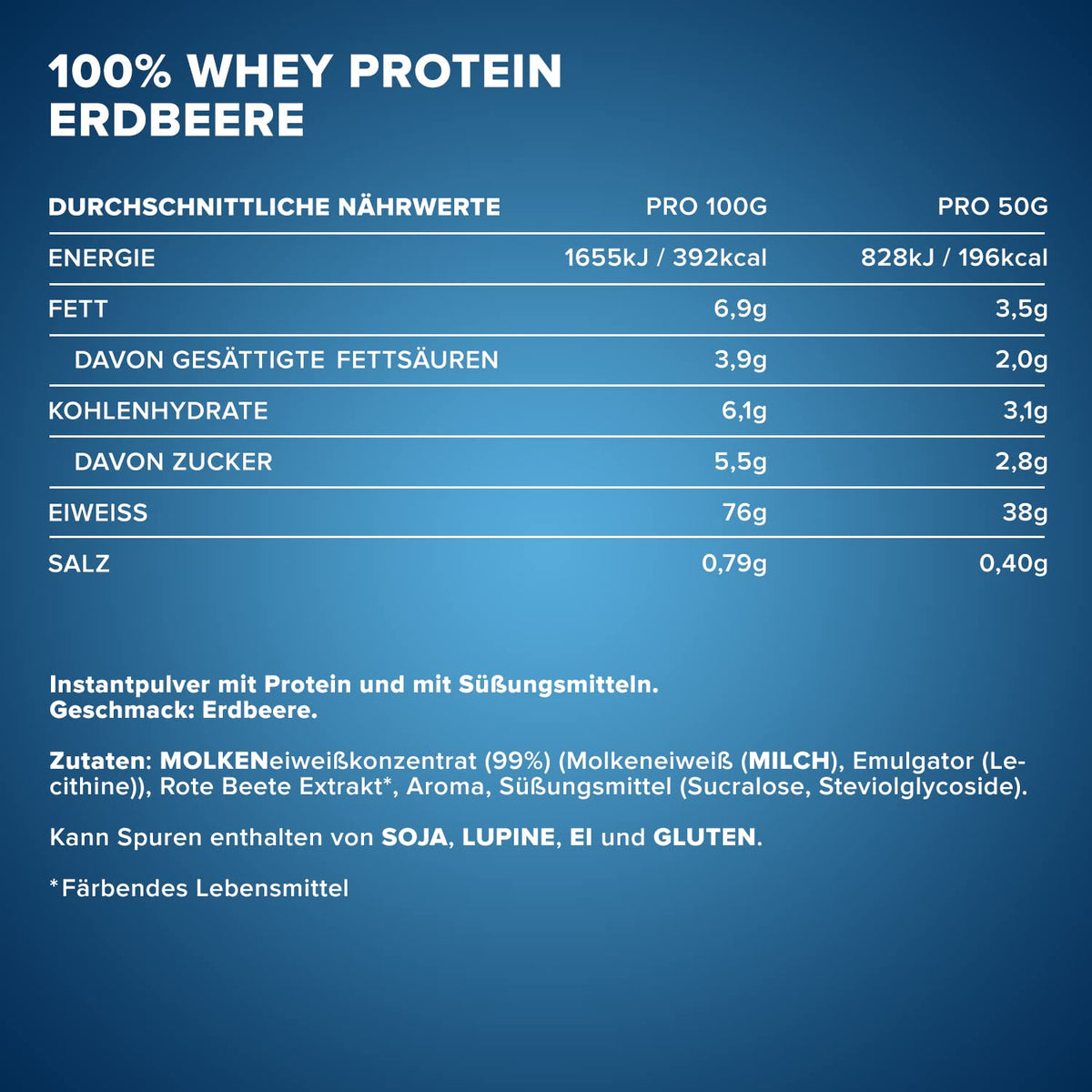 IronMaxx 100% Whey Protein Powder 500g - Strawberry | Creamy protein shake with BCAAs & EAAs | High protein, low carb & low sugar | Ideal for muscle building & fitness - 41205