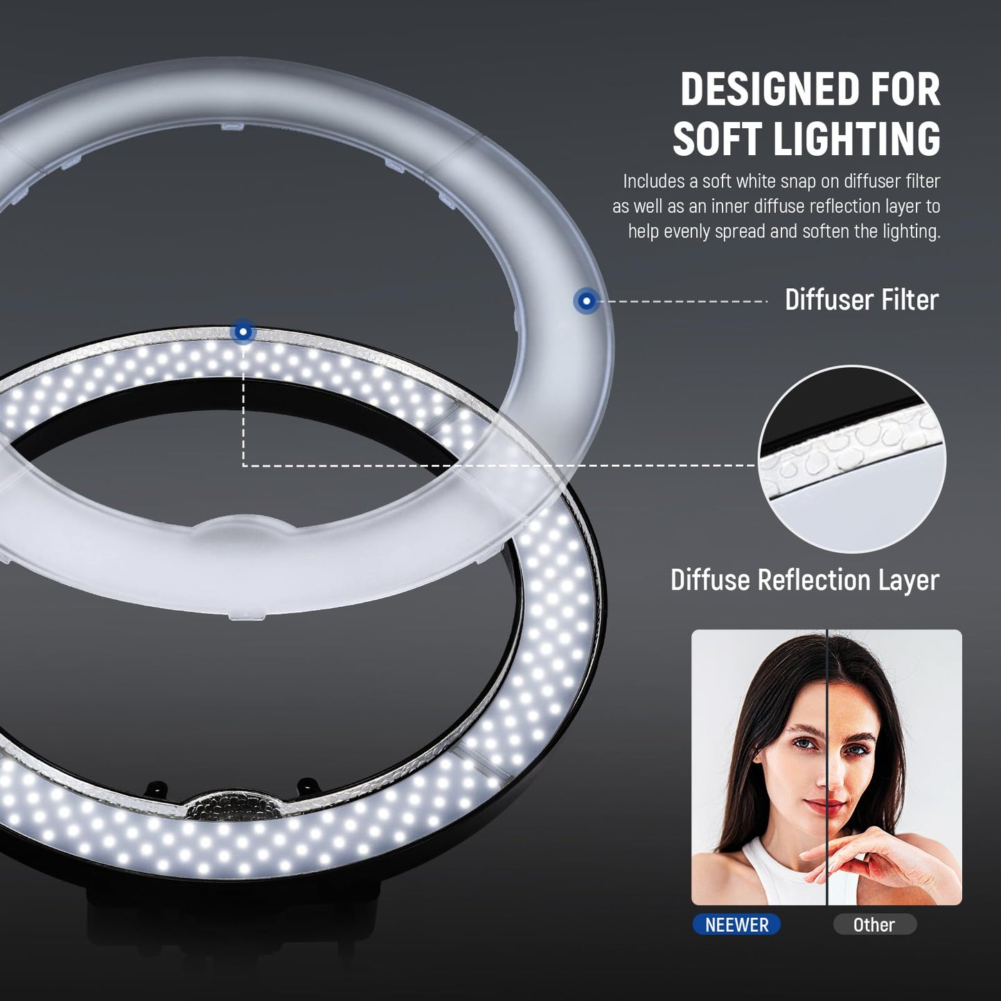 NEEWER ring light with tripod set: 18 inches/45cm outdoor 55W 5600K dimmable LED ring light with Bluetooth remote control for cell phone/camera for YouTube TikTok self portrait photo, tattoo artists, make-up, salons - RL-18