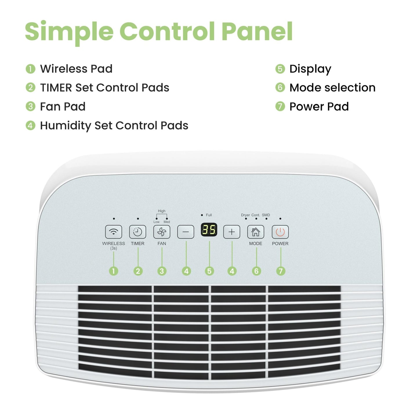 Comfee dehumidifier MDDF-20DEN7, 20L/24h, room size approx. 100m³ (40m²), APP-enabled WiFi control - MDDF-20DEN7-WF