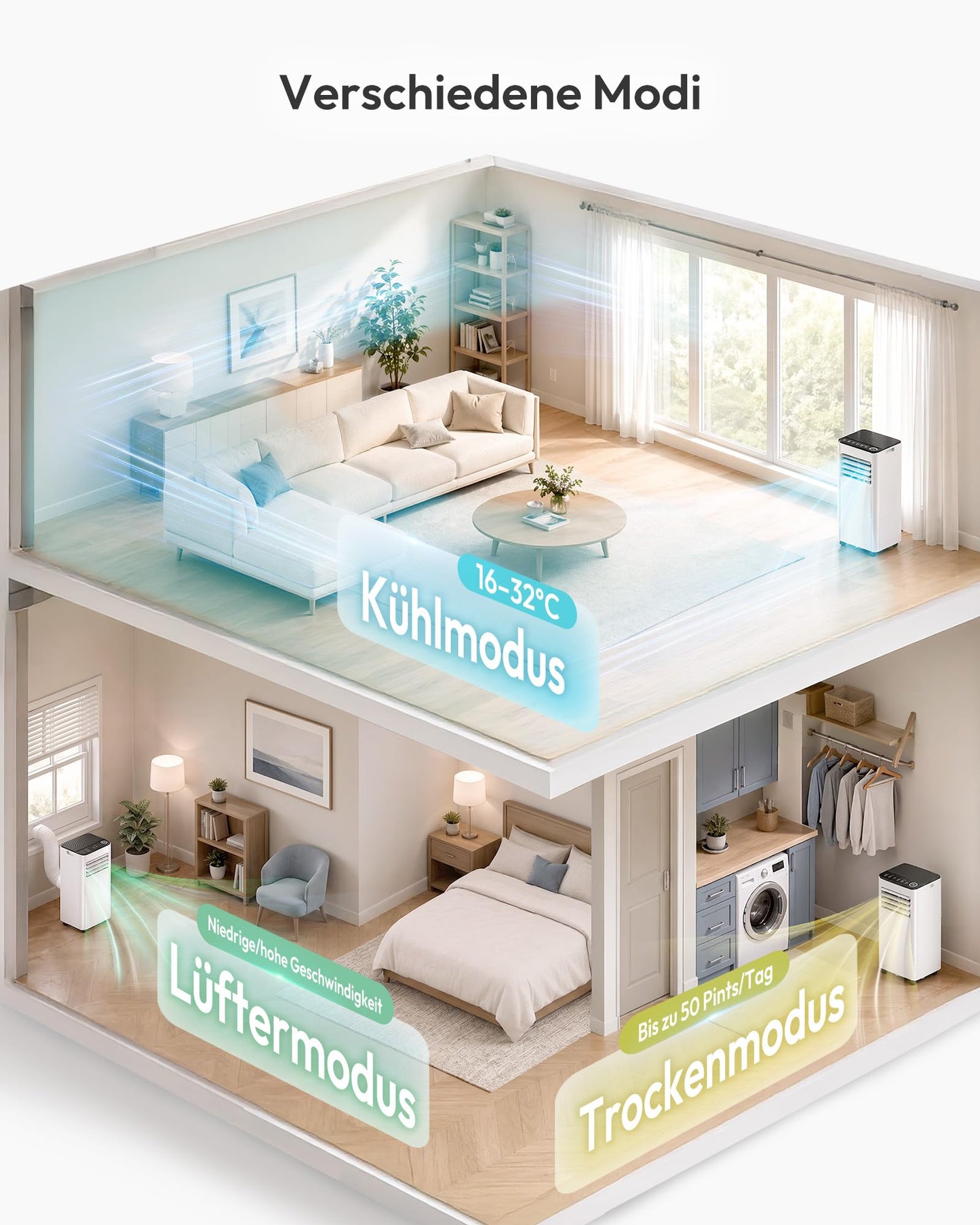 Air conditioning mobile - air conditioning unit with exhaust hose 7000 BTU | 4-in-1 mobile air conditioner | Quiet operation | Digital display + remote control | Window installation kit | 24h timer | For rooms up to 20 m² - OL-A016FF20N2