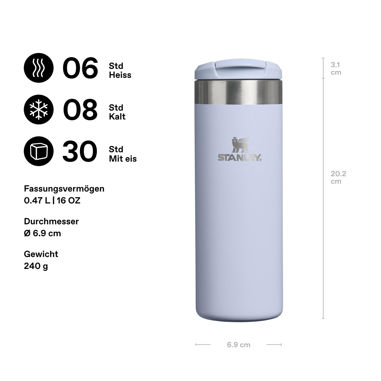 Stanley 1913 Aerolight Transit Thermo Mug 0.47L  Dew Drop