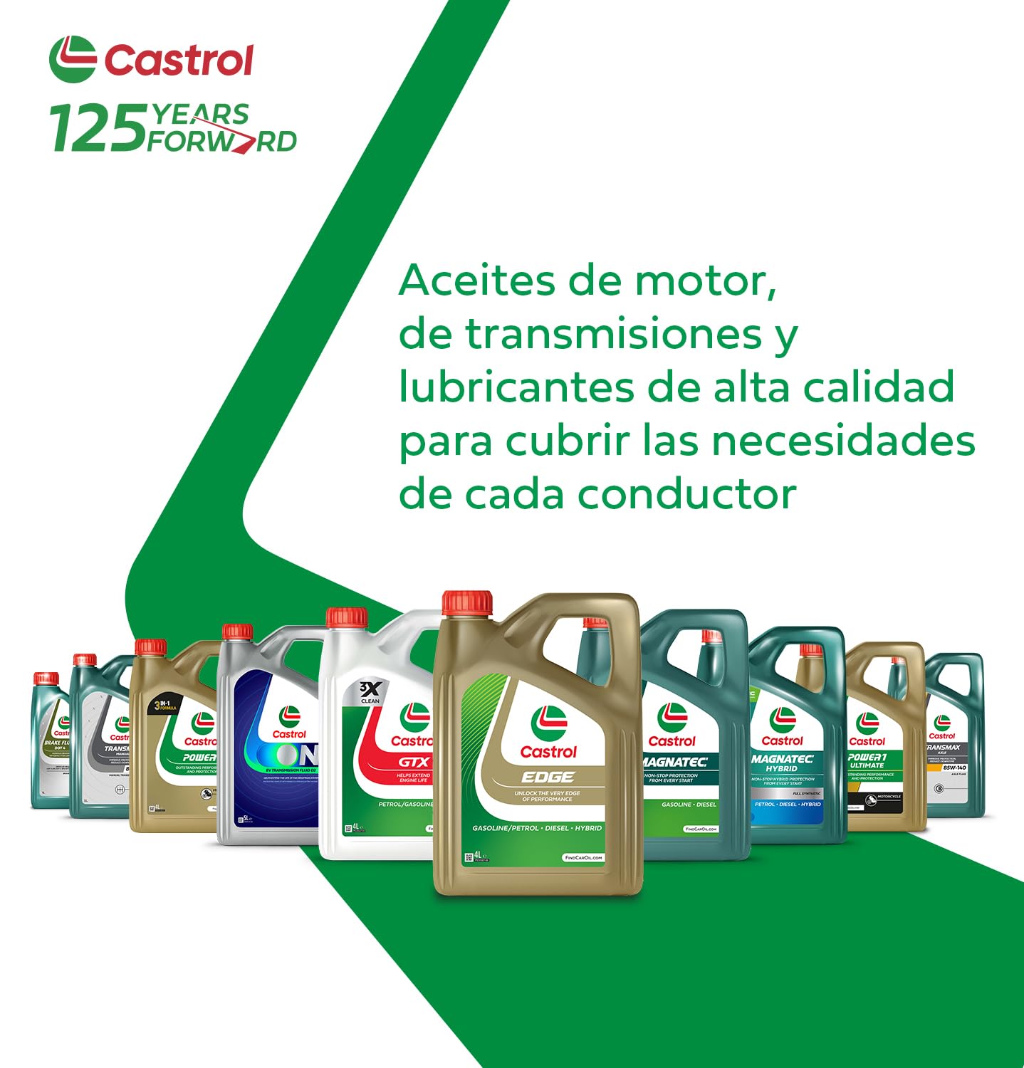 Castrol EDGE 5W-40 Motor Oil, 1L (Pack of 2)