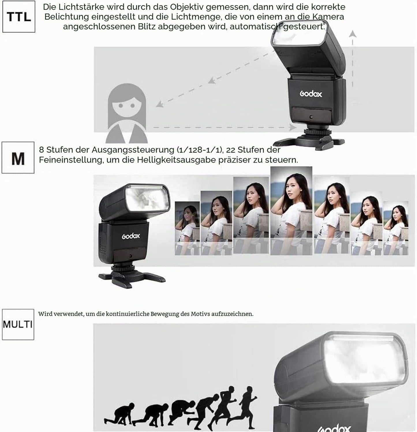 Godox flash unit TT350S system flash unit for Sony cameras - TT350-S