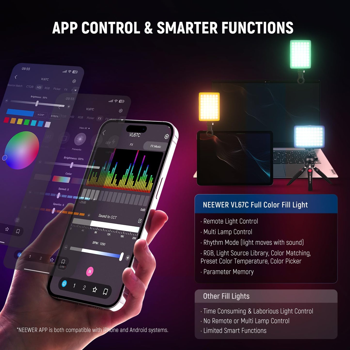 NEEWER VL67C RGB selfie lamp for iPhone, app-controlled, 94 LEDs, CRI97, 2000 mAh, portable, cold shoe mount as camera light, portable clip for front and back, for TikTok