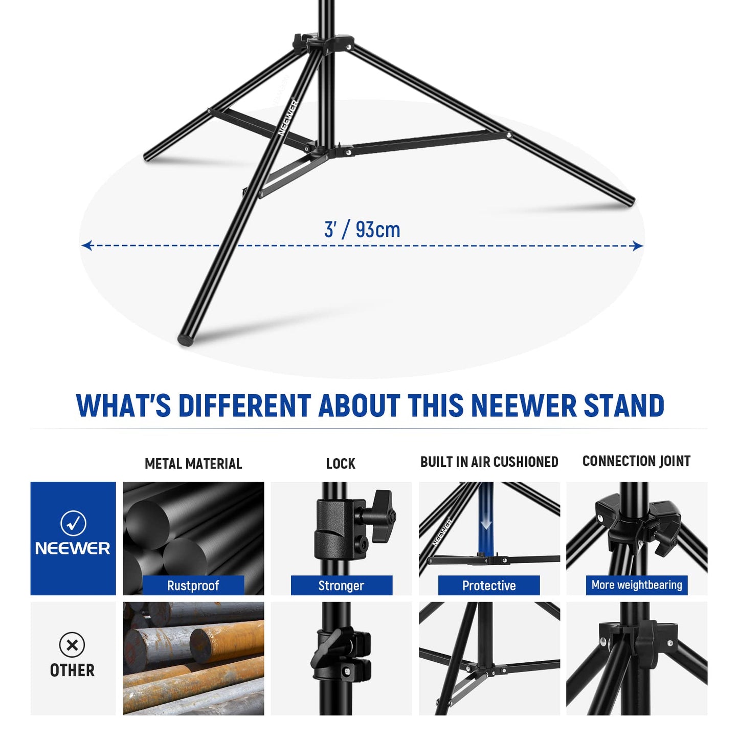 NEEWER 3m light stand, air-cushioned heavy duty metal tripod for ring light photography lamps with 1/4" to 3/8" screw adapter and 3-way interfaces, load capacity: 2.5kg, ST-300AC