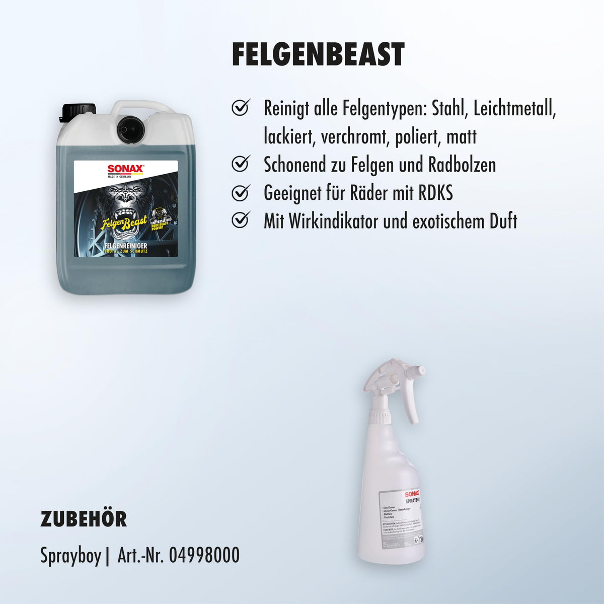 SONAX FelgenBeast (5 litri) - 04335000