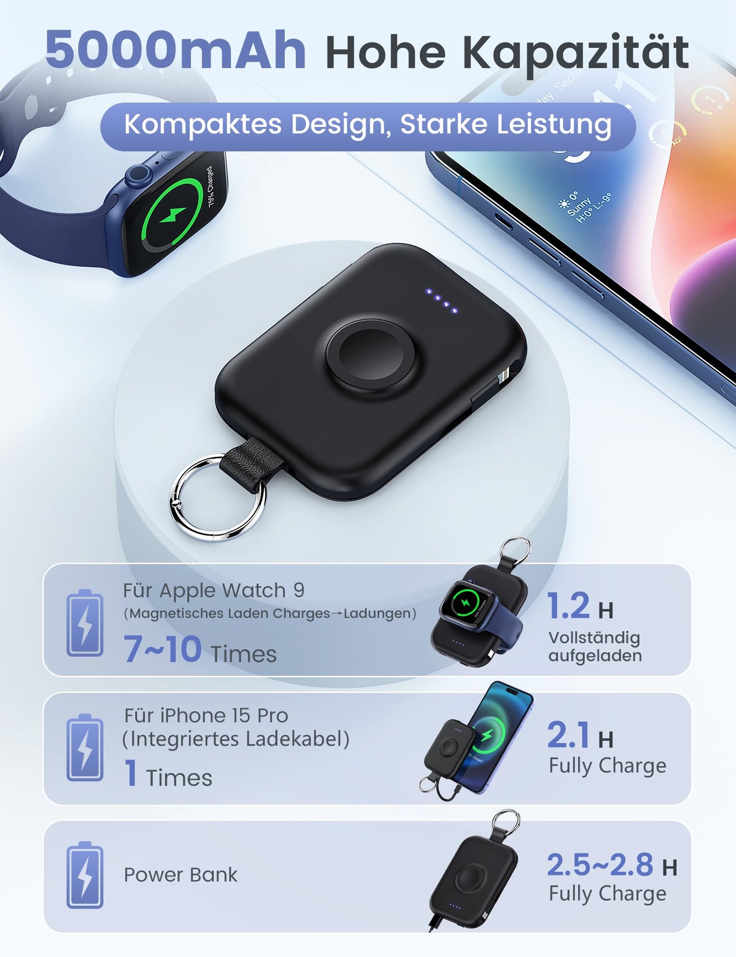 RORRY Power Bank, 5000mAh Power Bank with Integrated Cable, Travel Portable Charger Key Ring External Mobile Phone Batteries for iPhone 17/16/15/14/13/12, Apple Watch Ultra/11/10/9/8/7/6/SE, Black - D2