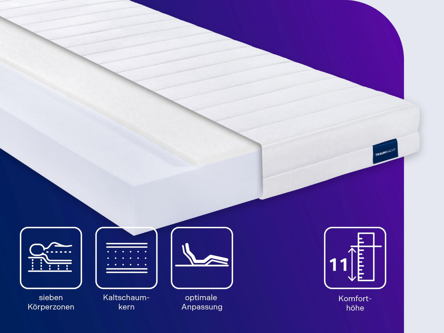 Dream Night Easy Comfort cold foam mattress 90x190 cm | H3 medium strength | Ergonomic & breathable | Oeko-Tex certified | 11 cm height | Hypoallergenic & Antibacterial | German quality standard - 03900901128