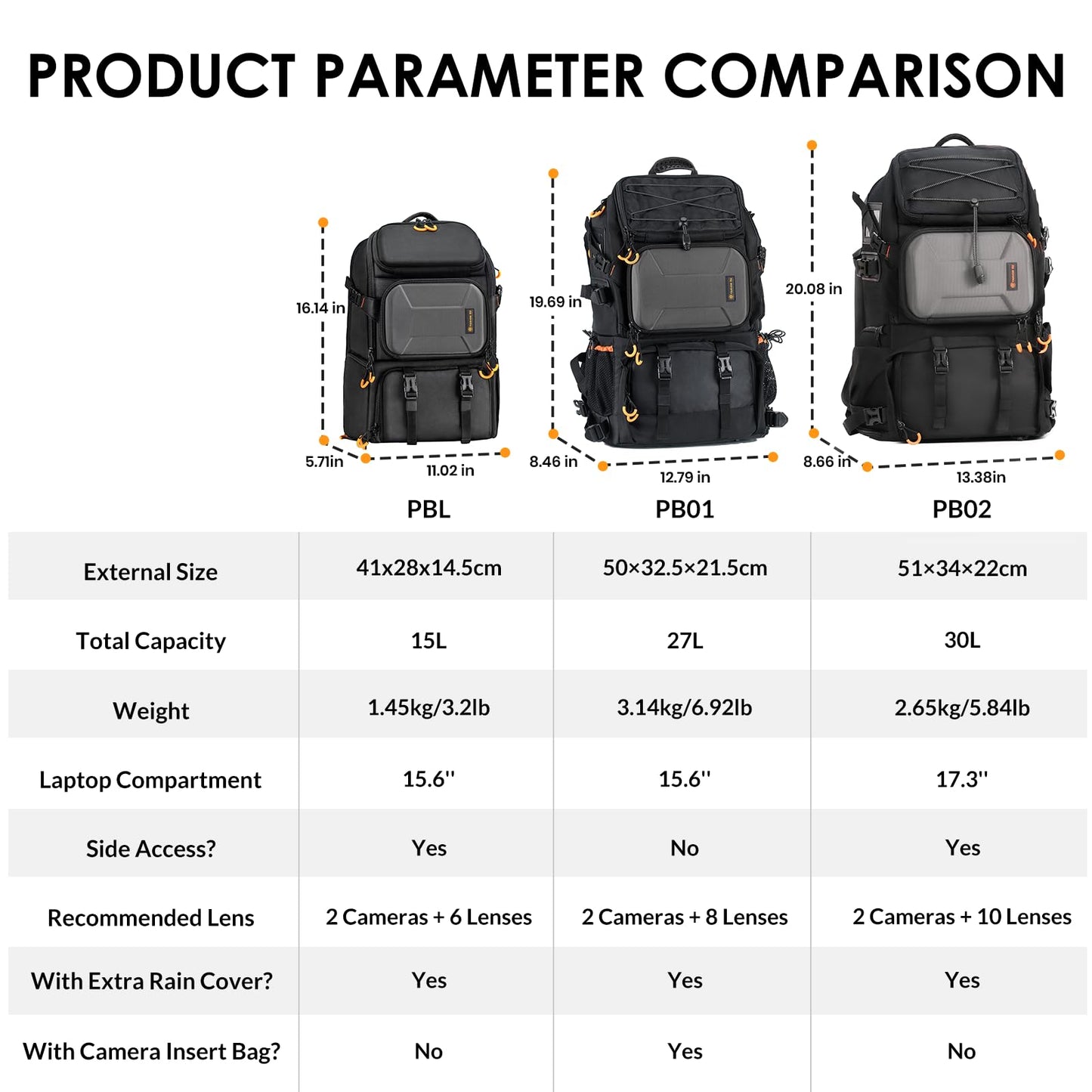 TARION Large camera backpack Camera backpack: Professional DSLR drone backpack with 17.3 inch laptop compartment Hard shell protection made of high-density foam with rain cover Black 30 L - PB02
