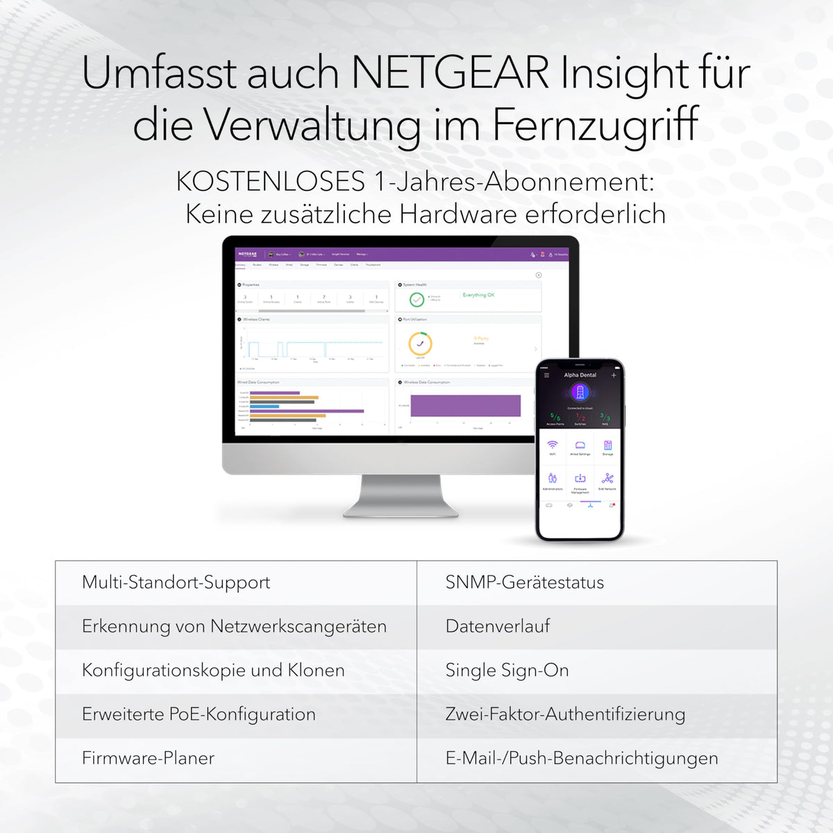 NETGEAR Switch Smart Gigabit Ethernet cu 24 porturi (GS724T) gestionat, opțional cu management cloud Insight pentru 1 an, cu 2 SFP de 1G, montabil pe birou și rack, și garanție limitată pe durata utilizării. - GS724T-600EUS