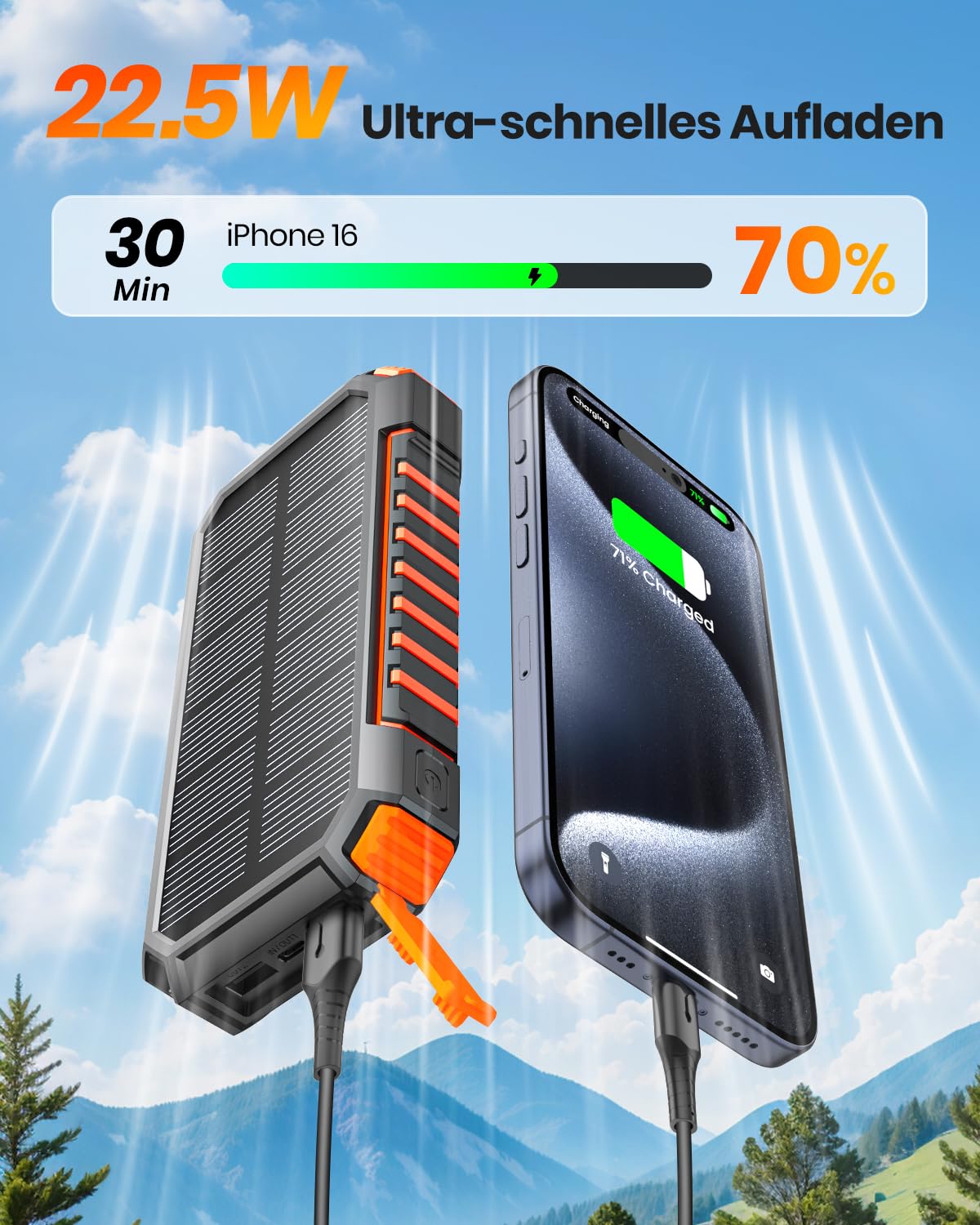 20000mah Wireless Solar Power Bank - A ADDTOP 22.5W Fast Portable Charger with 2 Built-in Cables & 2 Flashlights, External Battery with USB-C LED Flashlights for Cell Phones, Tablets and Camping - T11PWX