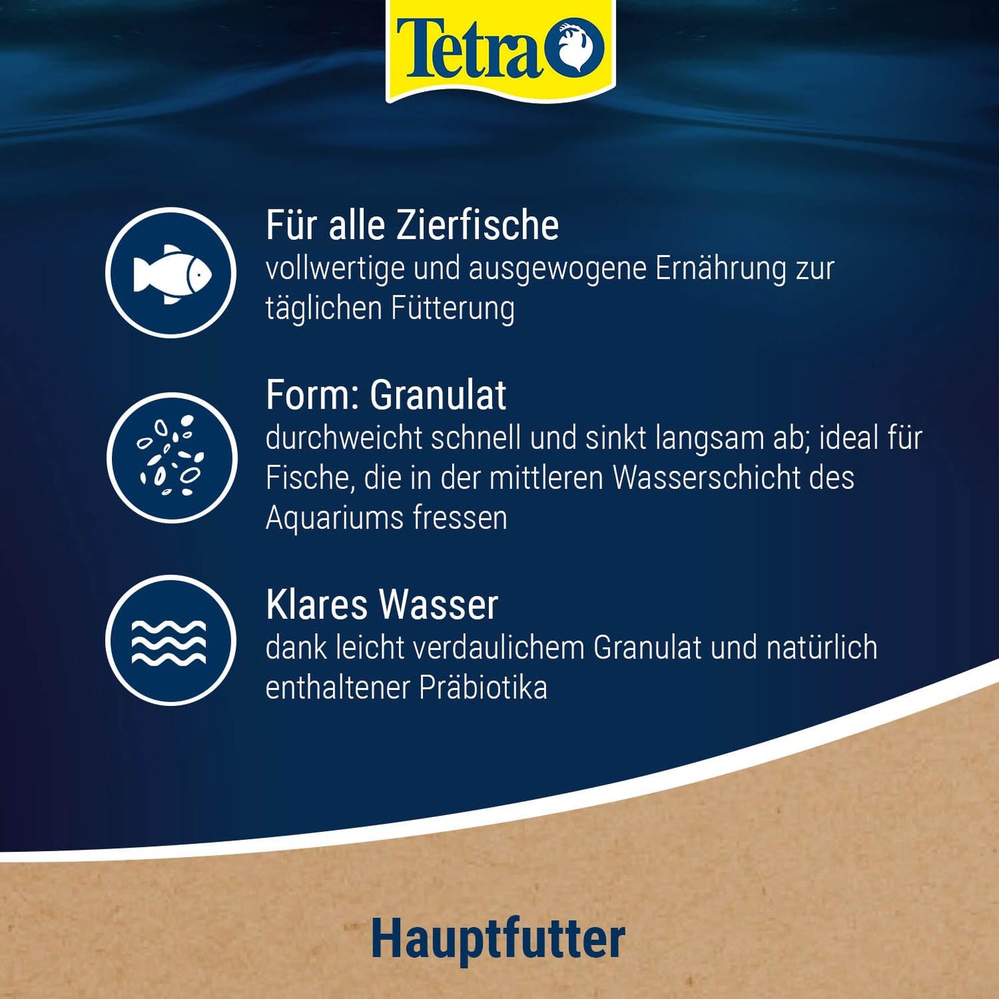 TetraMin Granules - slowly sinking fish food, ideal for fish in the middle water layer of the aquarium, 1 liter can - 4004218254350