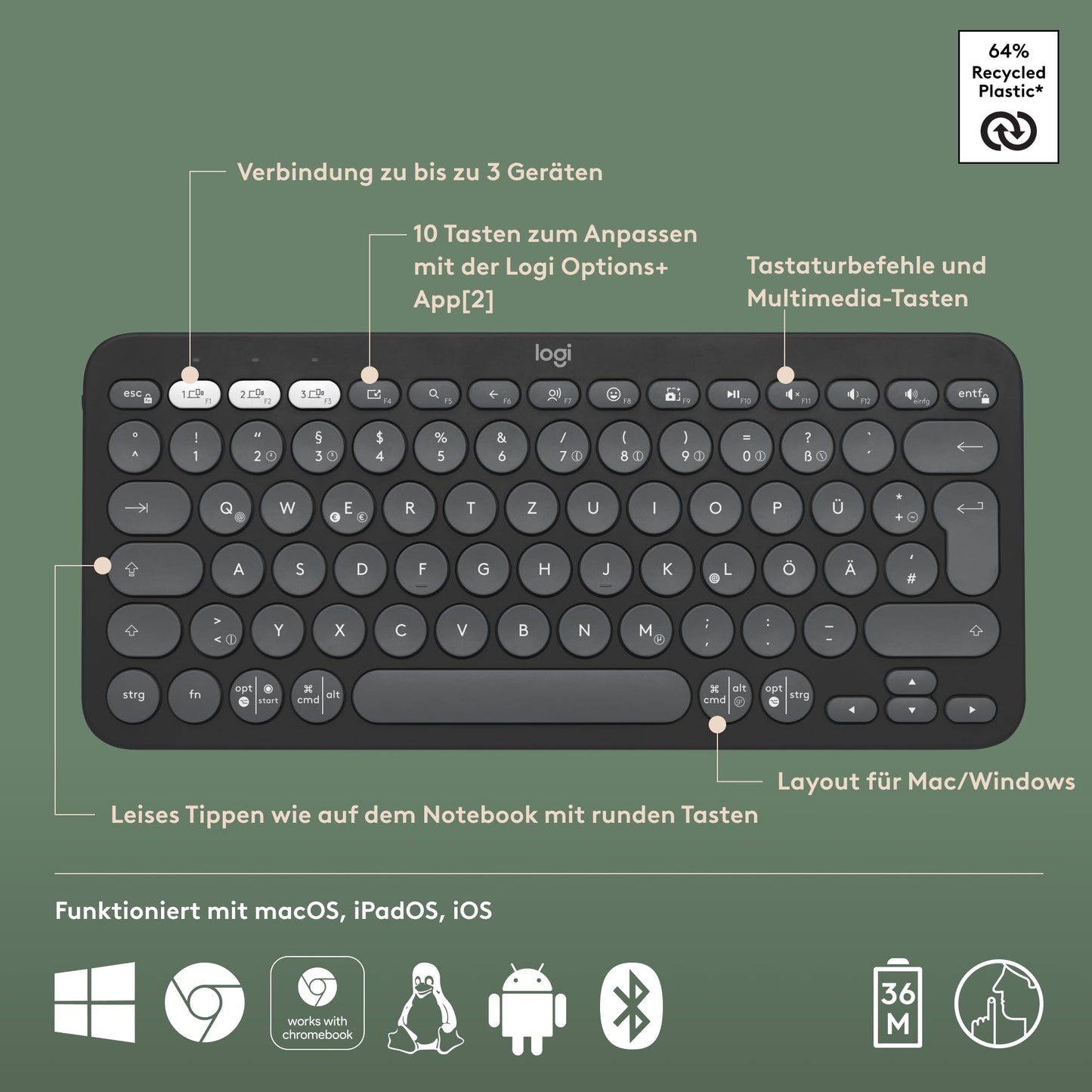 Logitech Pebble Keys 2 K380s - 920-011795