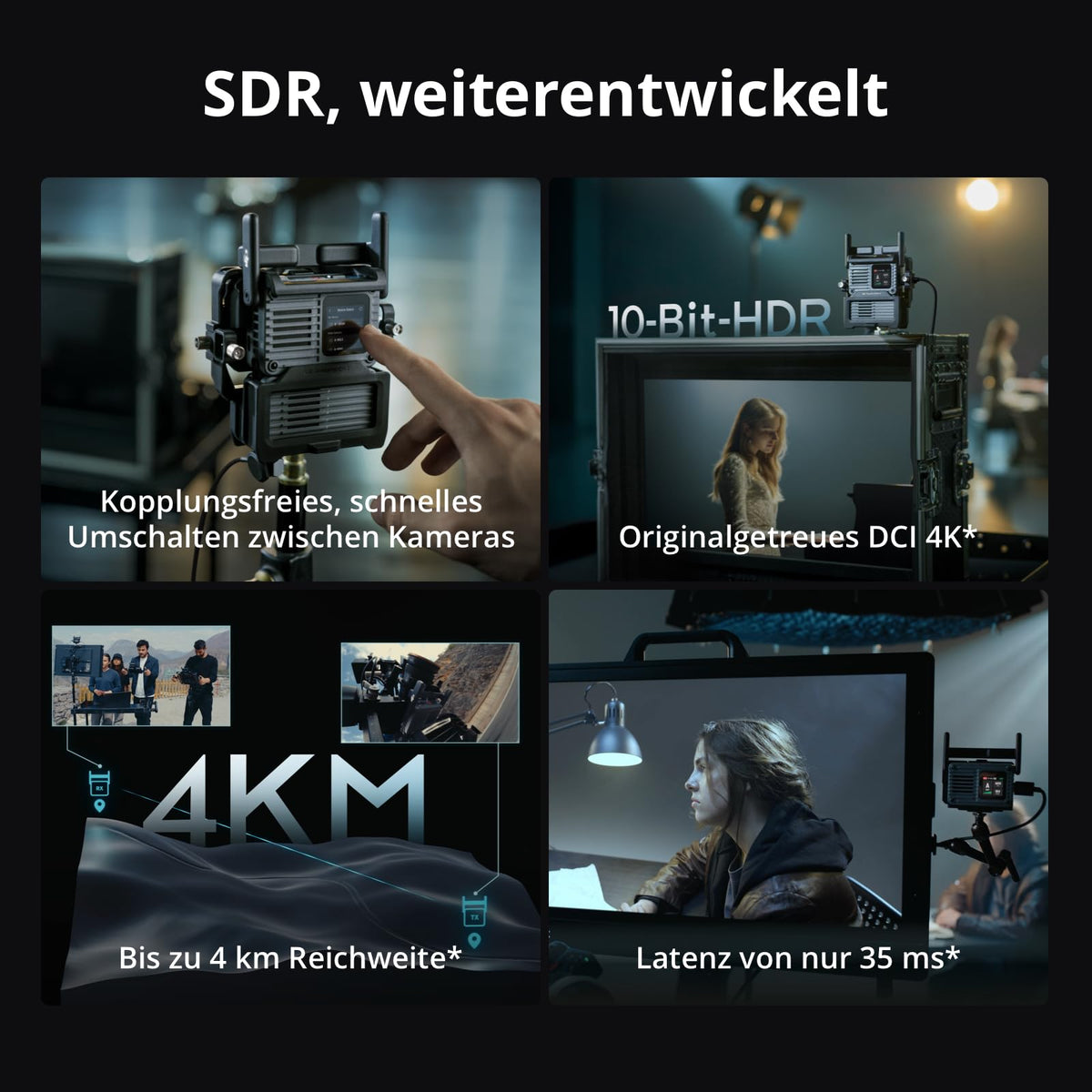 DJI SDR Transmission 2, Wireless 4K Video Transceiver for Multiple Groups - 6937224145887