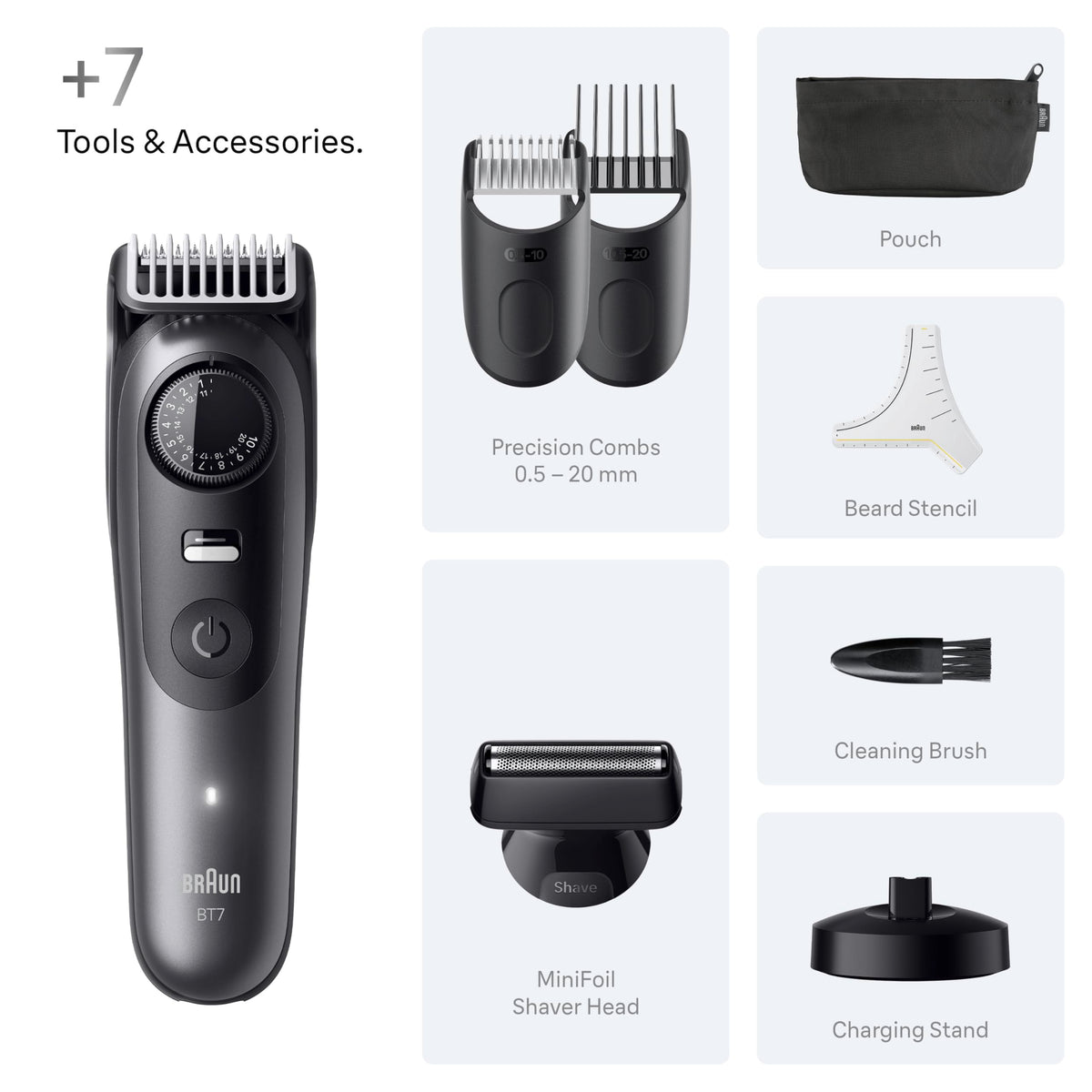Braun Trimmer pentru bărbie Series 7, Tăietor de bărbie fără fir pentru bărbați, BT7520, Albastru - 7500435244909