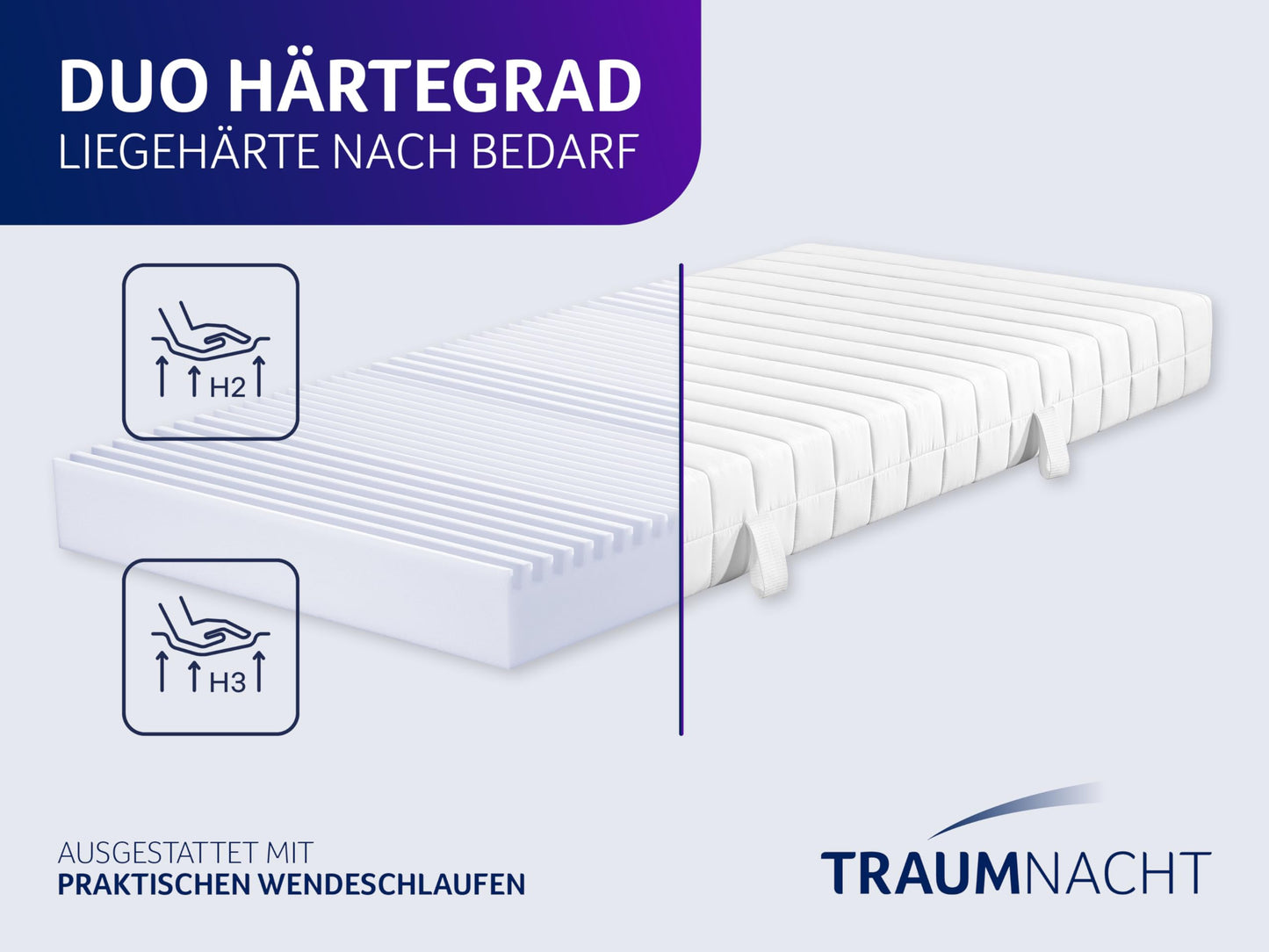 Dream Night Easy Comfort Duo cold foam mattress 80x200 cm | H2 & H3 | Ergonomic & breathable | Oeko-Tex certified | 13 cm height | Hypoallergenic & Antibacterial | German quality standard - 03899930245