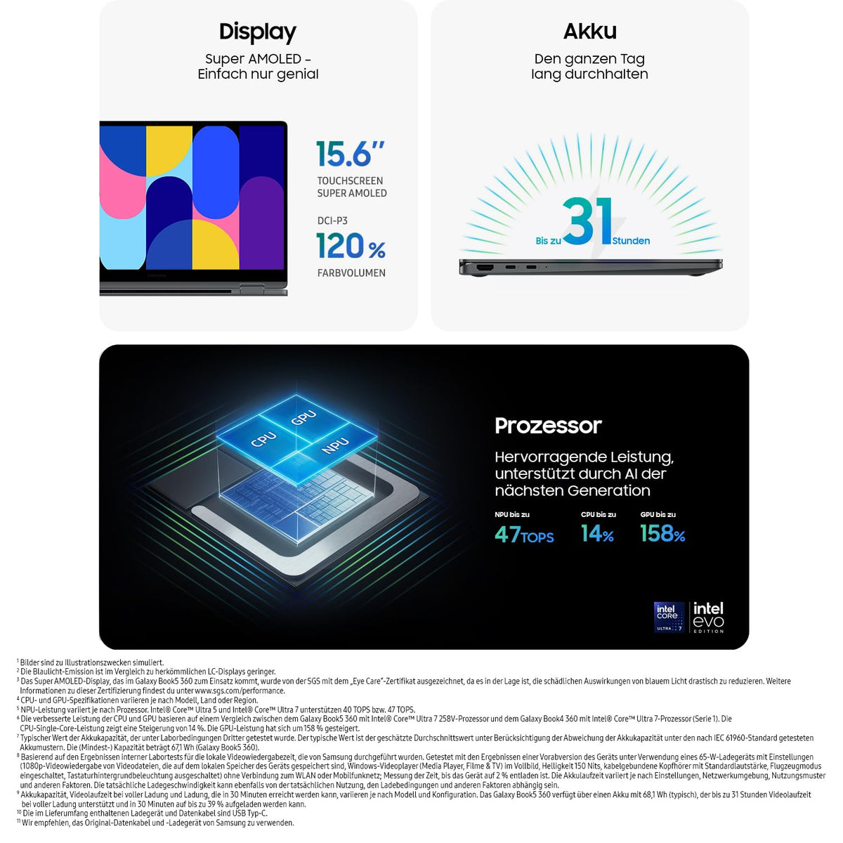Samsung Galaxy Book5 360 15,6" 2-in-1 Laptop, Convertible AI Notebook cu procesor Intel Core Ultra 7, 32 GB RAM, 1 TB stocare, Moonstone Gray, 3 ani garanție a producătorului [Exclusiv pe Amazon] - NP750QHA-KA4DE