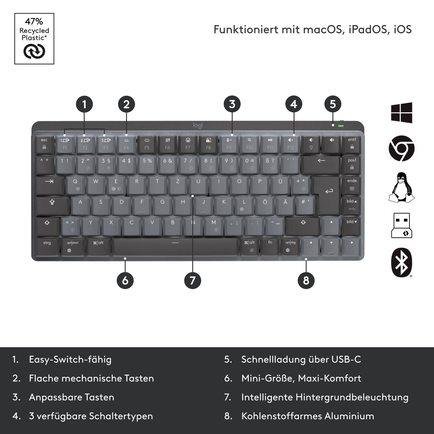 Logitech MX Mechanical Wireless Mini Keyboard with Lighting, Linear Keys, Backlit, Bluetooth, USB-C, macOS, Windows, Linux, Android, Metal, German QWERTY Layout - Graphite - 920-010772