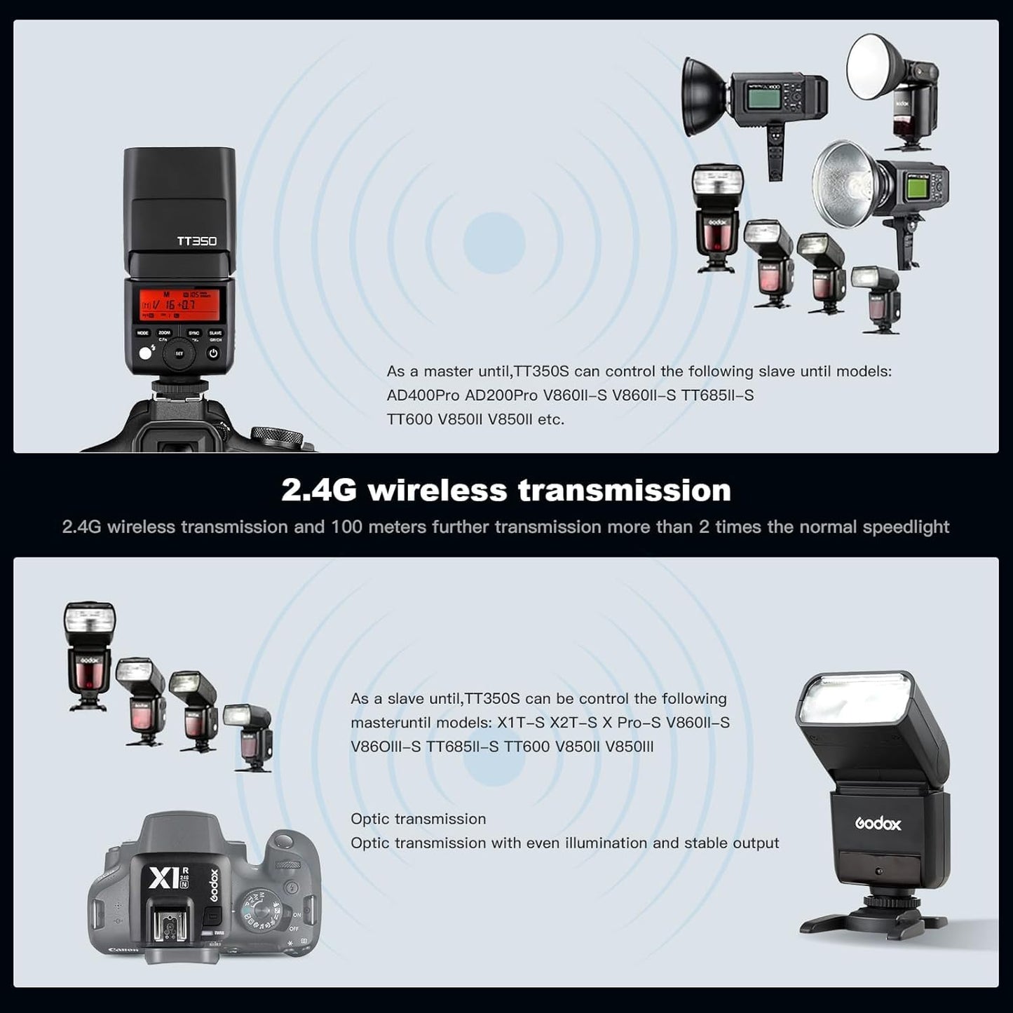Godox flash unit TT350S system flash unit for Sony cameras - TT350-S