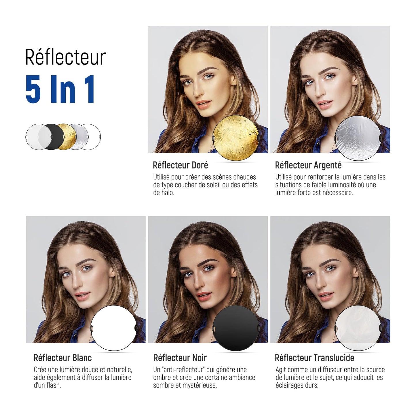 NEEWER 32"/80cm light reflector with handle with 3/8" thread, 5 in 1 folding disc light diffuser translucent/silver/gold/white/black for photo lighting, outdoor lighting, RF-80II