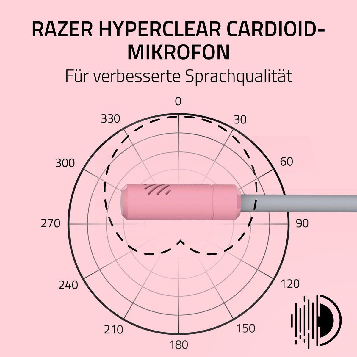 Razer Kraken Kitty V3 X - Wired Kitty Headset for Gaming - Iconic Kitty Ears - Weighs 270g - HyperClear Cardioid Microphone - TriForce 40mm Drivers - 3.5mm Jack | Quartz - RZ04-05350100-R3M1
