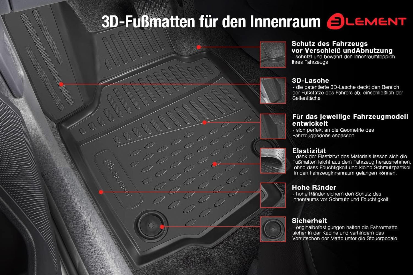 Element 3D rubber floor mats suitable for Skoda Elroq | Year of construction 2024-> | 100% custom-fit all-weather floor mats made of TPE, high edge, waterproof, non-slip, odorless - EXP.ELEMENT3DA72129210k