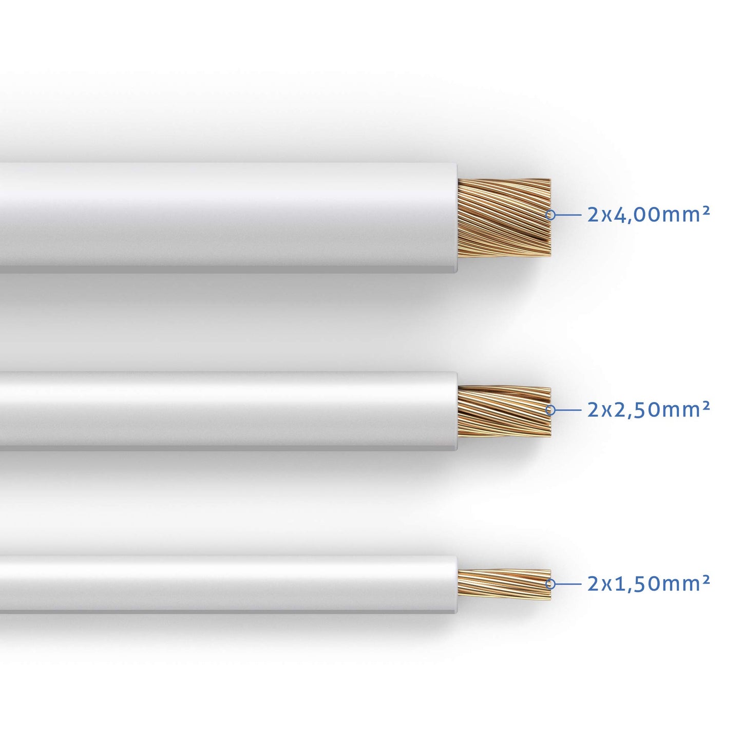 PureLink speaker cable OFC 2x2.50mm² (0.20mm), 20.0m, white with light gray characteristic - SE-SP061-020