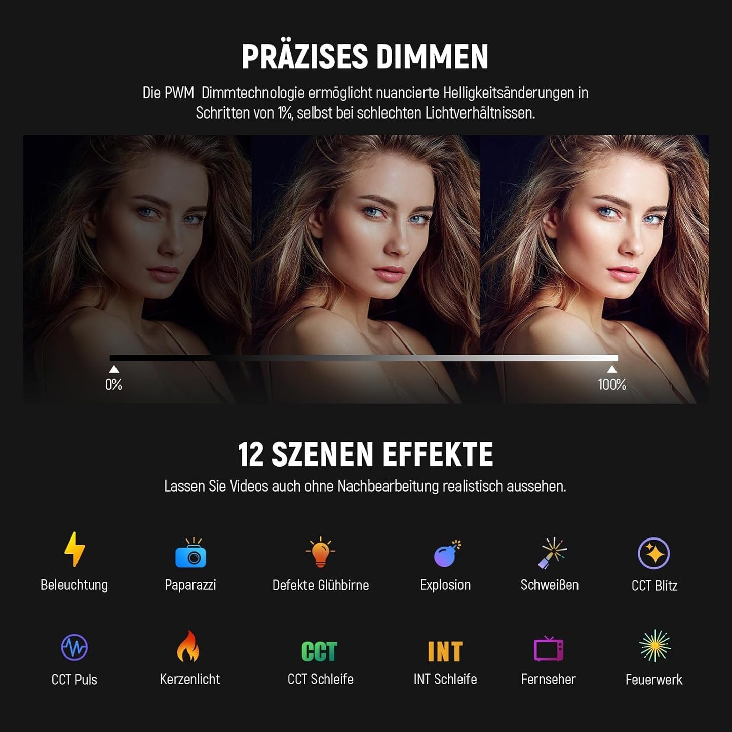 NEEWER CB300B 320W LED video light studio light with 2.4G/APP remote control, all-metal COB bi-color studio continuous light Bowens mount 150000lux/1m 2700K-6500K CRI/TLCI97+ 12 effects for portrait