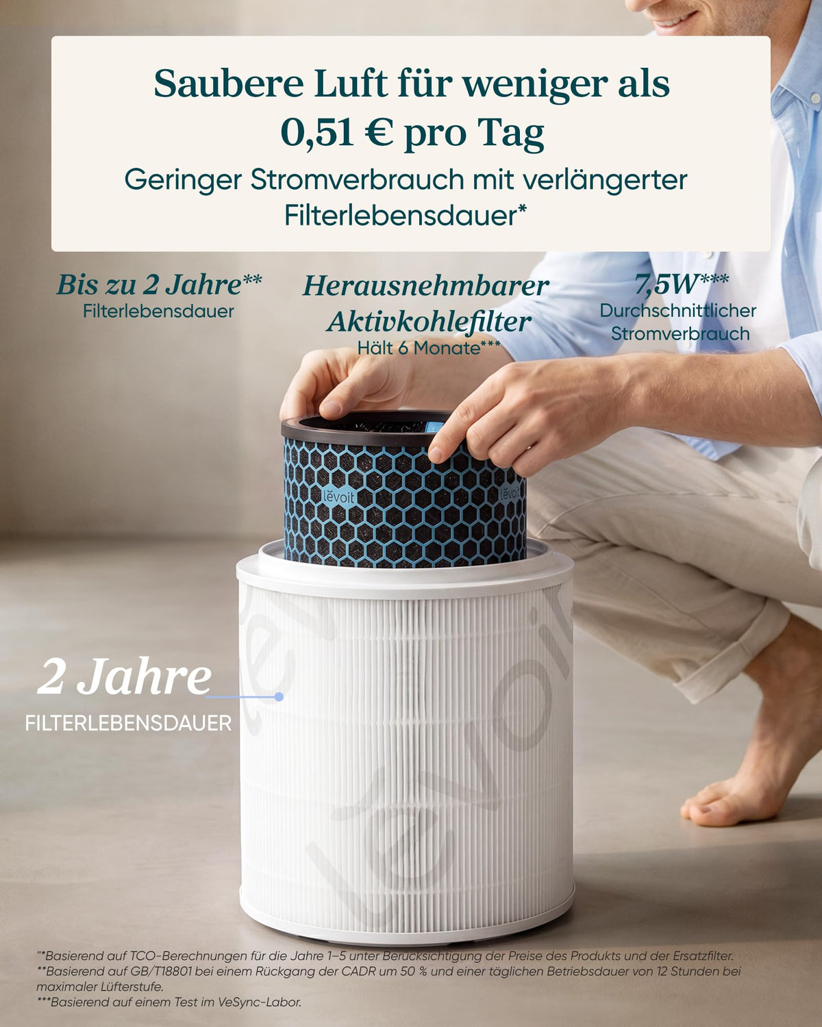 Levoit Eleva 300X Air Purifier Allergic, 19 dB, Auto Mode, up to 56 m² - LAP-C341S-WEU