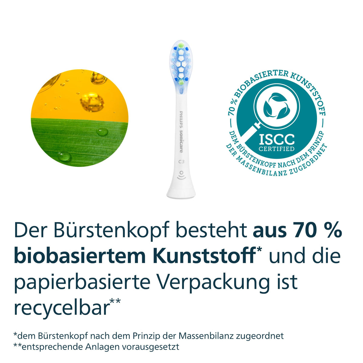 Philips Sonicare C3 Premium Plaque Defense, Original Replacement Brush Heads, White, 6-Pack, HX9046/87