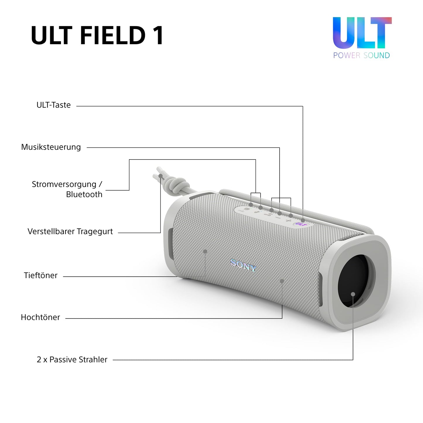 Sony ULT Field 1 - Wireless portable Bluetooth speaker with ULT Power Sound, powerful bass, IP67, waterproof, dustproof, shockproof, 12h battery, clear call quality, outdoor - Off-White - SRSULT10W.CE7