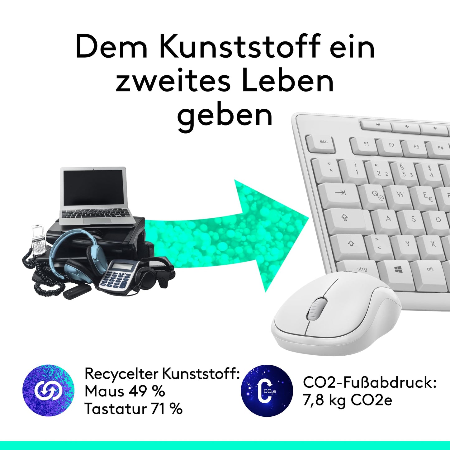 Logitech MK295 wireless keyboard and mouse set with SilentTouch technology, shortcut keys, optical tracking, Nano USB receiver, lag-free wireless connection, QWERTZ layout - White - 920-009819