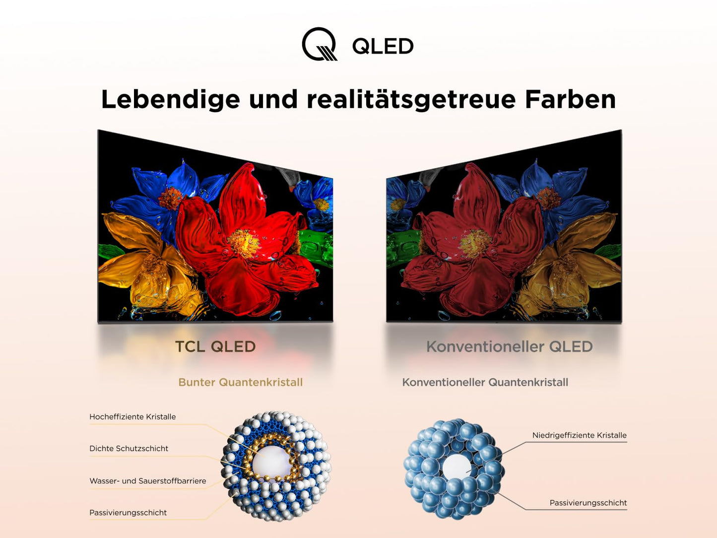 TCL 43SF560