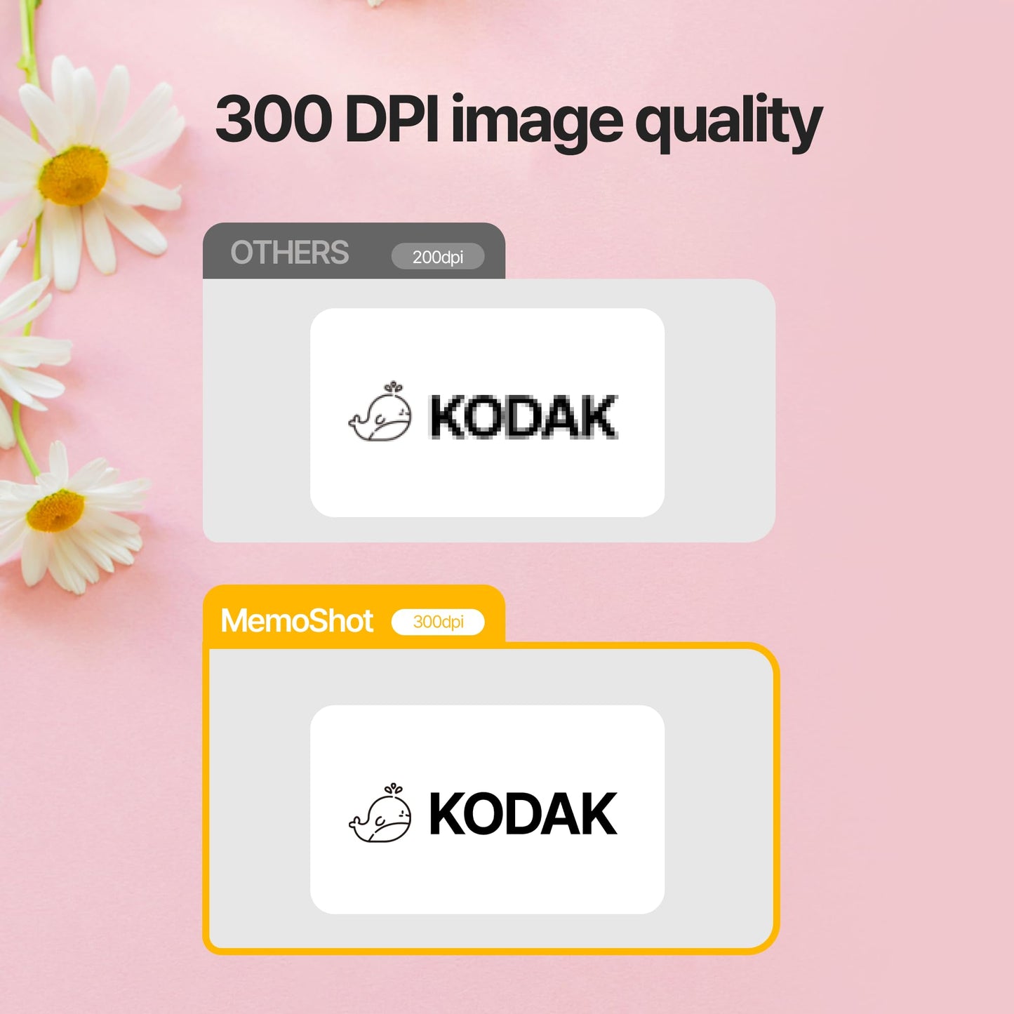 KODAK Label ERA Instant Label Printer 12 Paper Rolls - MS100