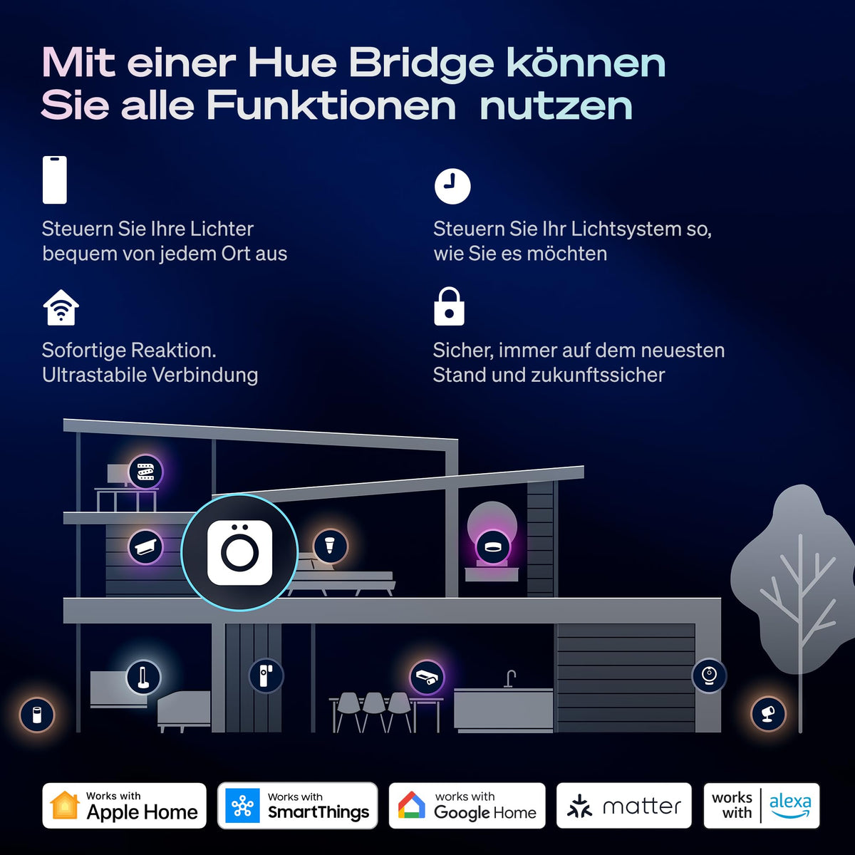 Philips Hue Smart LED Candle Light, B39, E14, 3-Pack, White Ambiance, Full Spectrum Light 1,000 K–20,000 K, 500 lm, Extremely Low Dimmable, Alexa, Google Home, Apple Home - 929004295604