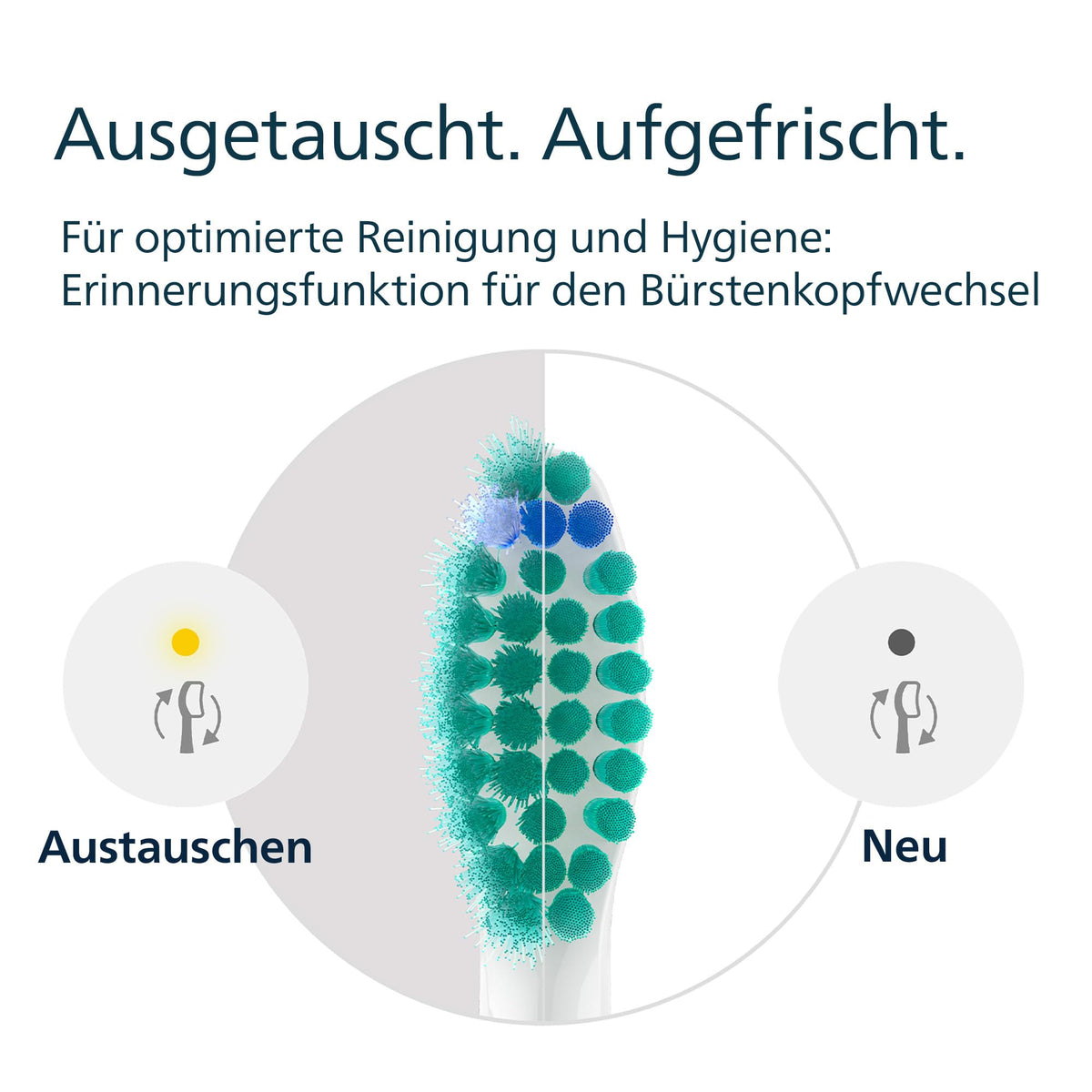 Philips Sonicare C1 ProResults, capete de periuță de dinți originale de schimb, alb, pachet de 4, HX6014/87