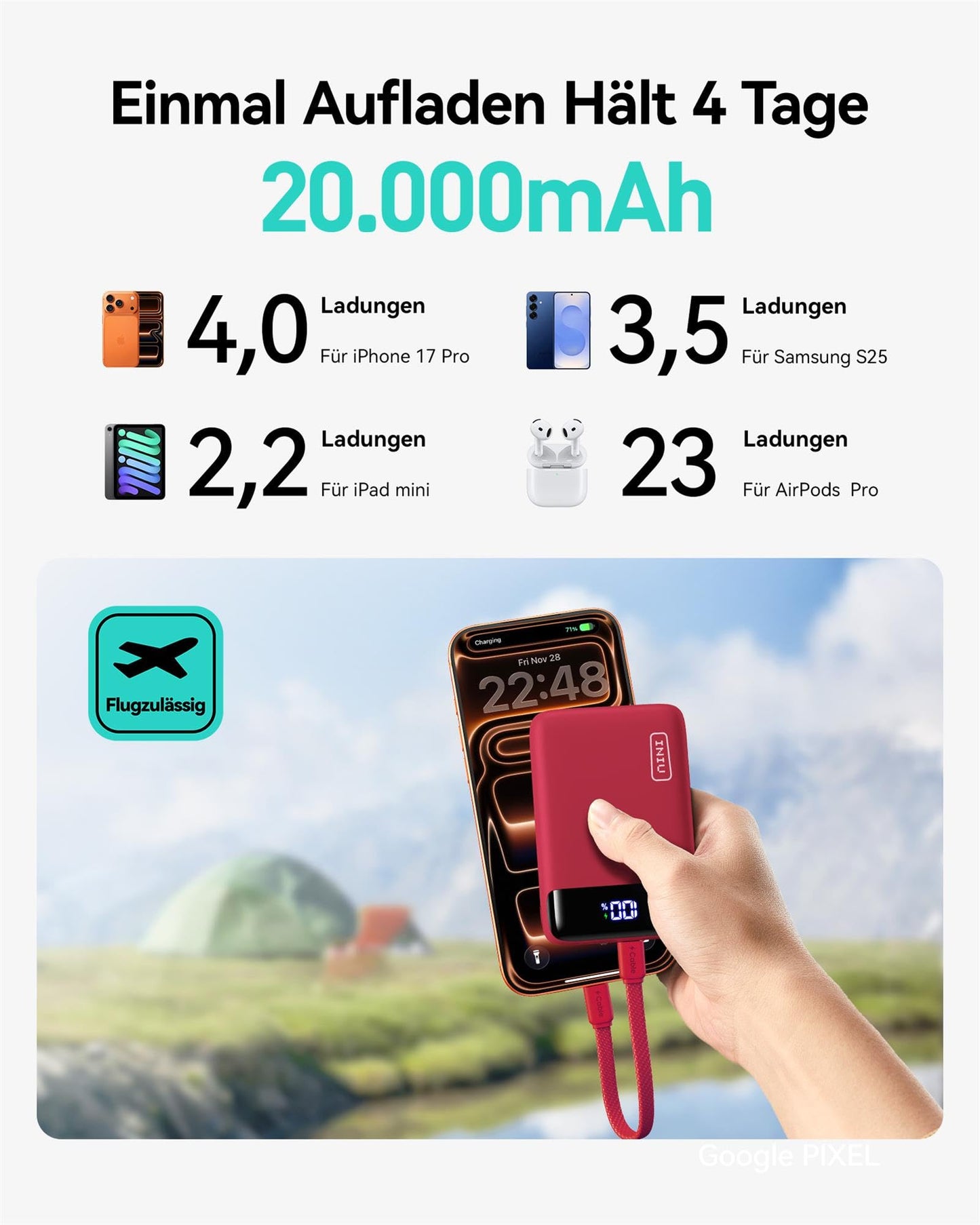 INIU Ultra Small 20000mAh Power Bank, 22.5W Quick Charge PowerBank with Removable USB C Cable, Suitable for Flight & Travel Essential, External Mobile Phone Batteries for iPhone 17 16, Commuting, Daily Use, Red - P51