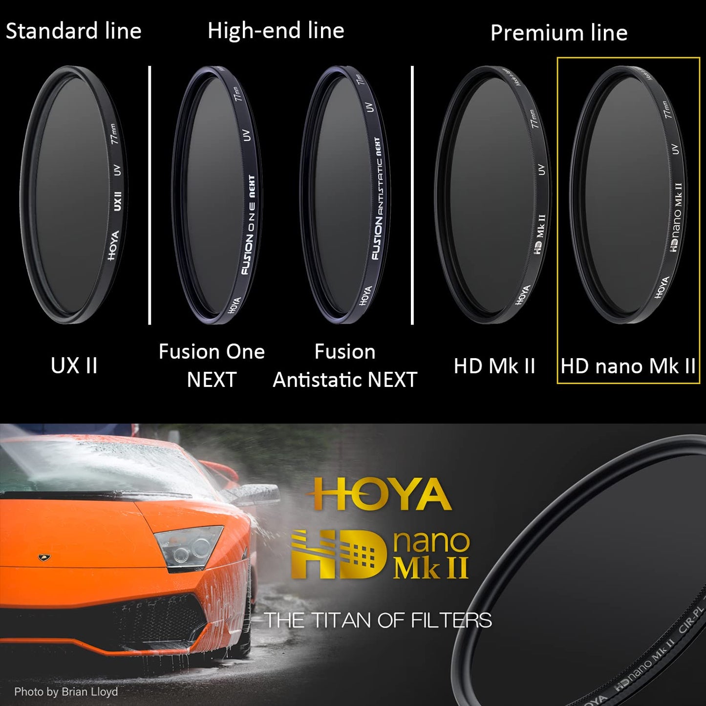 Filter Hoya HD Nano MkII UV 82mm - YYU4182