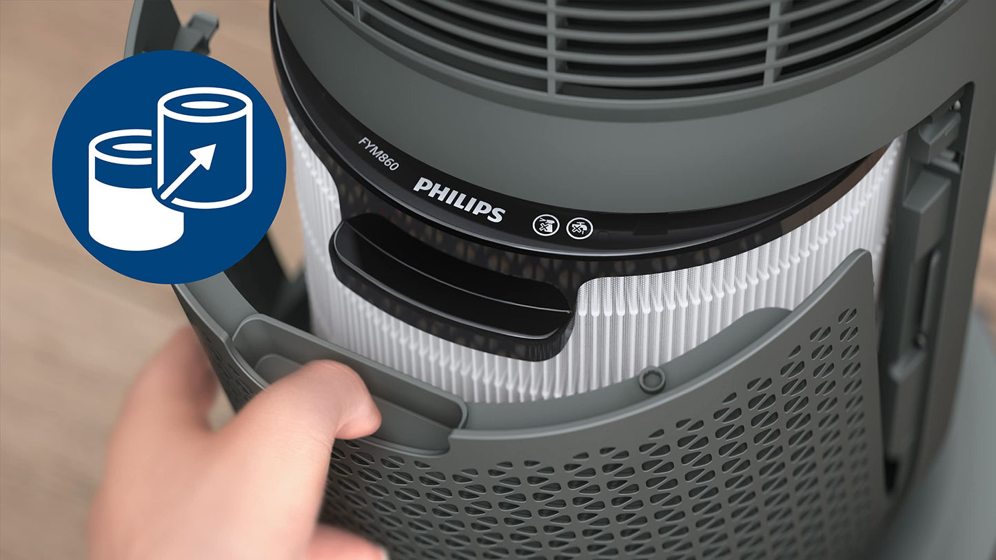 Philips replacement filter integrated 3-in-1 filter for air purifier AMF870 and AMF765, lifespan of 12 months, filters 99.97% at 0.003?m, pre-filter, HEPA, activated carbon, (FYM860/30)