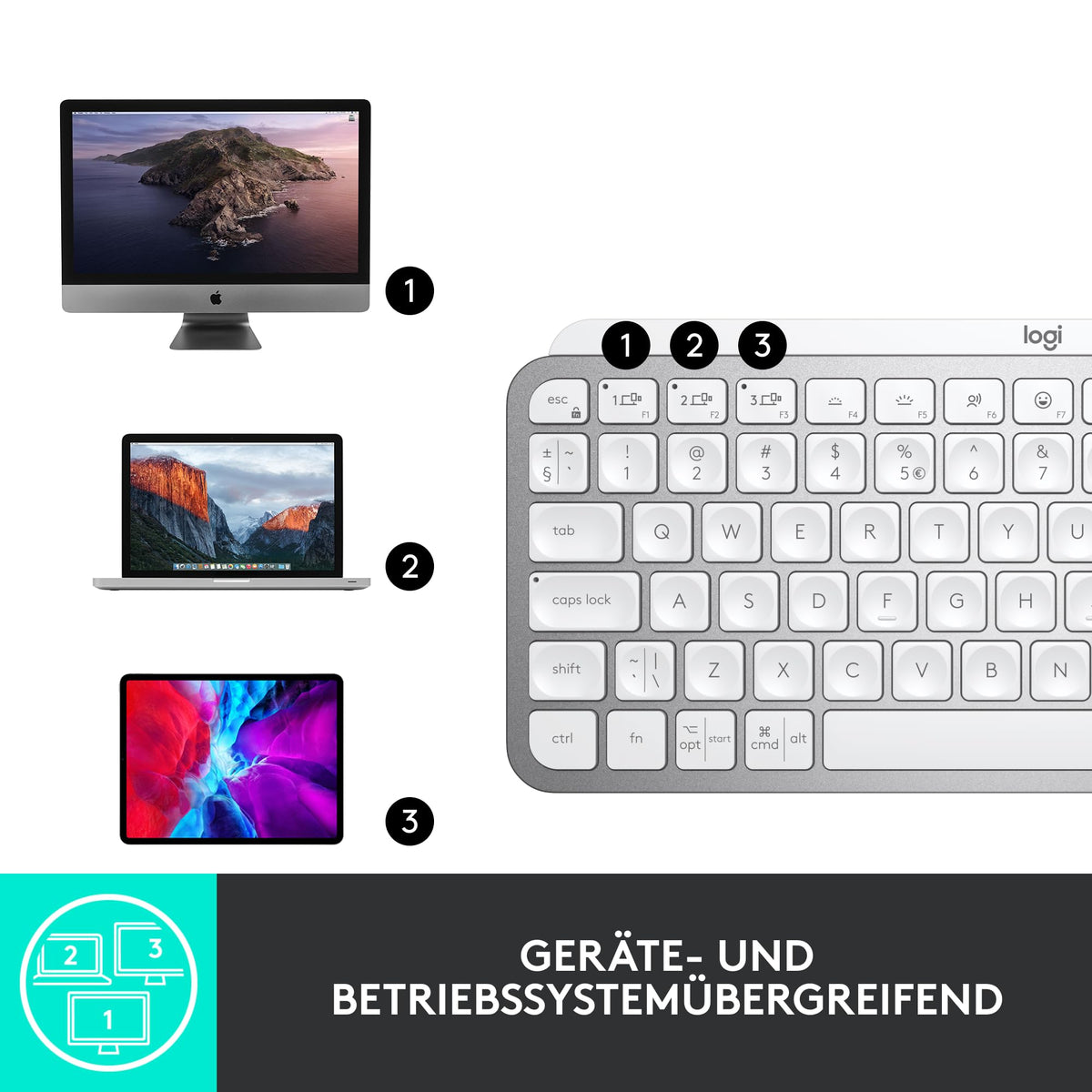 Logitech MX Keys Mini Wireless Keyboard - 920-010480