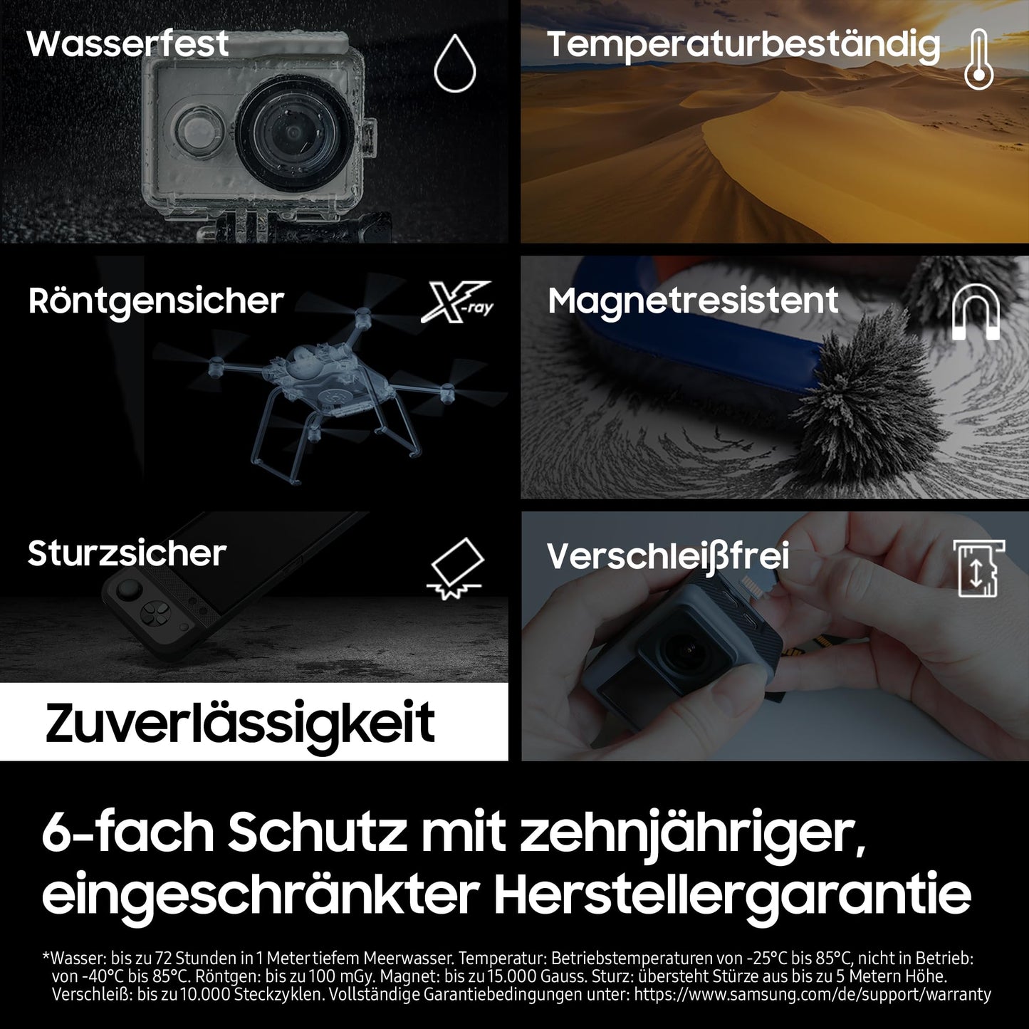 Samsung PRO Plus (2023) microSD-Karte + SD-Adapter