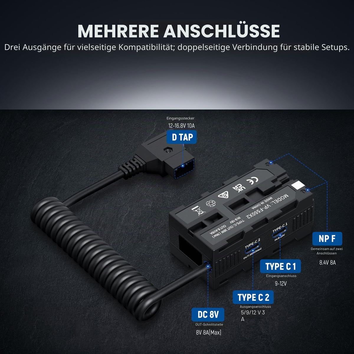 NEEWER Adaptor de baterie dummy dublu față cu display, încărcător splitter D Tap pe USB C, compatibil cu monitorul Atomos Ninja Shinobi, transmisor video DJI SDR, Sony NP-F970/750/550, VP-F550X2