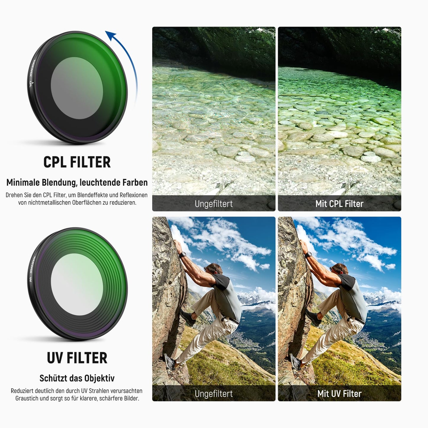 NEEWER ND filter set compatible with DJI Osmo Nano (ND8/16/32/64/UV/CPL), pack of 6, screw-on action cam gray filter polarizing filter UV lens filter, photo accessories with screen protector made of tempered glass - FL-N9