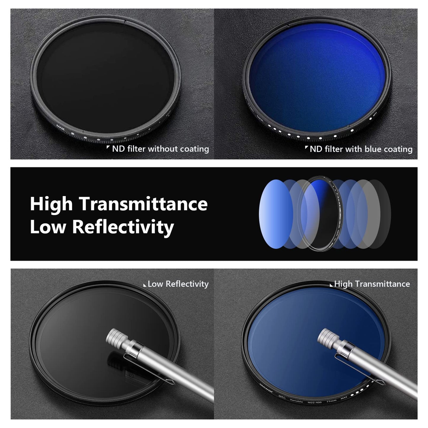NEEWER ND2-ND400 Variable ND filter 77mm (1-9 stops) with multi-layer coating, waterproof, scratch-resistant, ultra-thin and variable, gray filter - NW