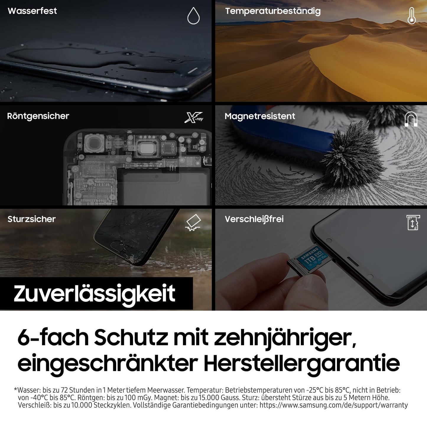 Samsung EVO Select microSDXC 64GB (MB-ME64SA/EU)
