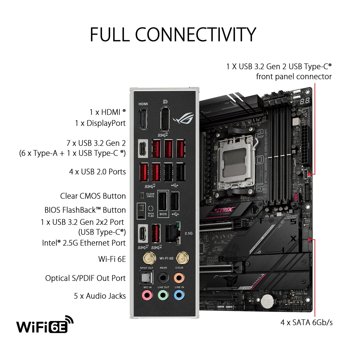 ASUS ROG Strix B650E-E Gaming WiFi