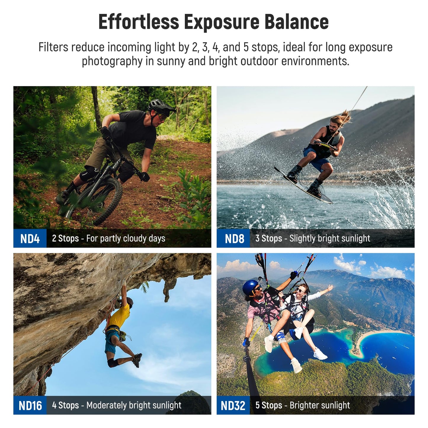 NEEWER ND Filter Compatible with GoPro Hero 13 12 11 10 9 Black, 4 Pack ND4 ND8 ND16 ND32 Neutral Density Lens Filter Kit HD Multicoated Slim Action Camera Accessory, FL-GP9 - 10105346