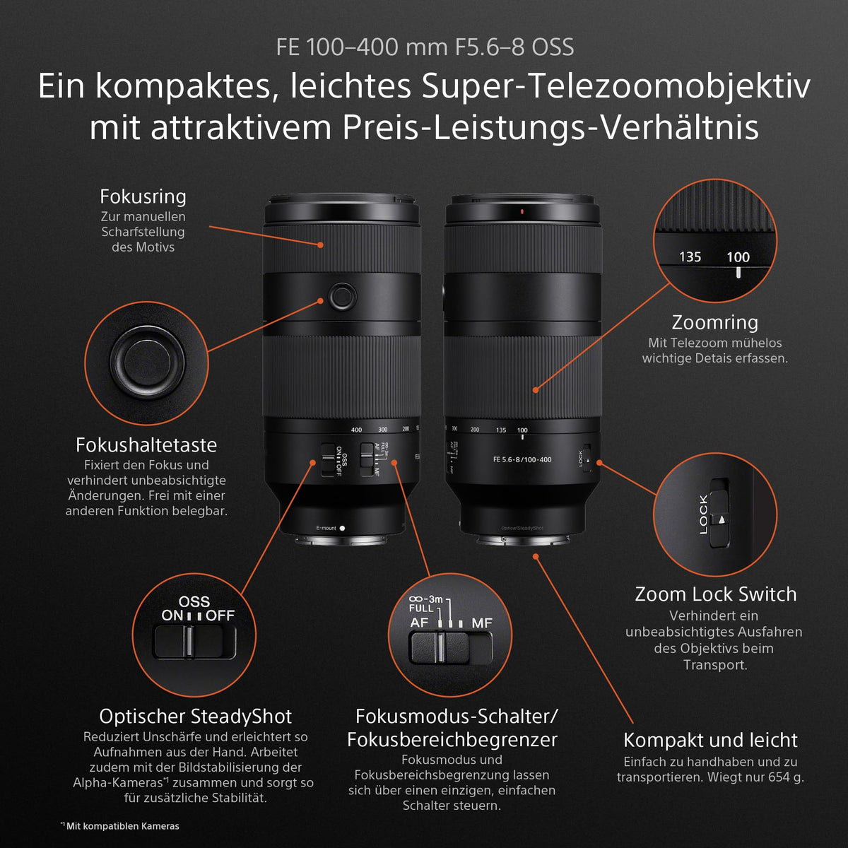Sony FE 100-400mm F5-6.3 OSS Full-Frame Telephoto Zoom Lens - SEL100400B.SYX